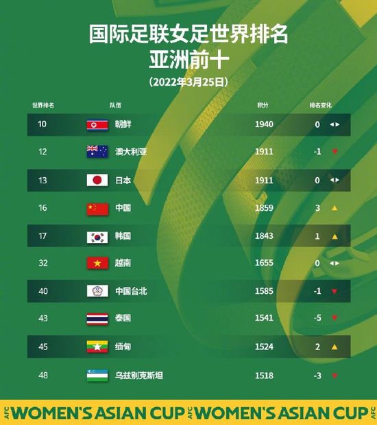 我的大胸女友